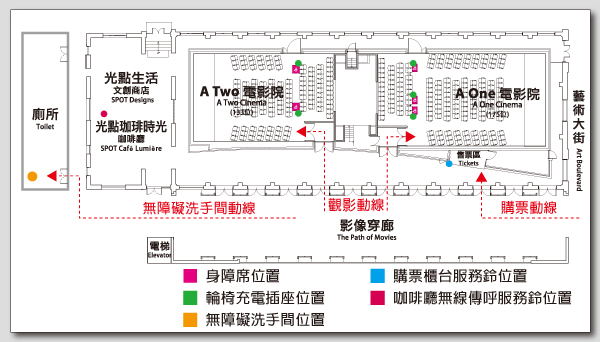 無障礙動線圖示說明
